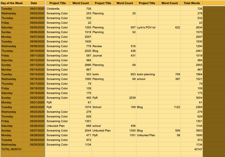 September writing spreadsheet, mostly filled out with "Screaming color"